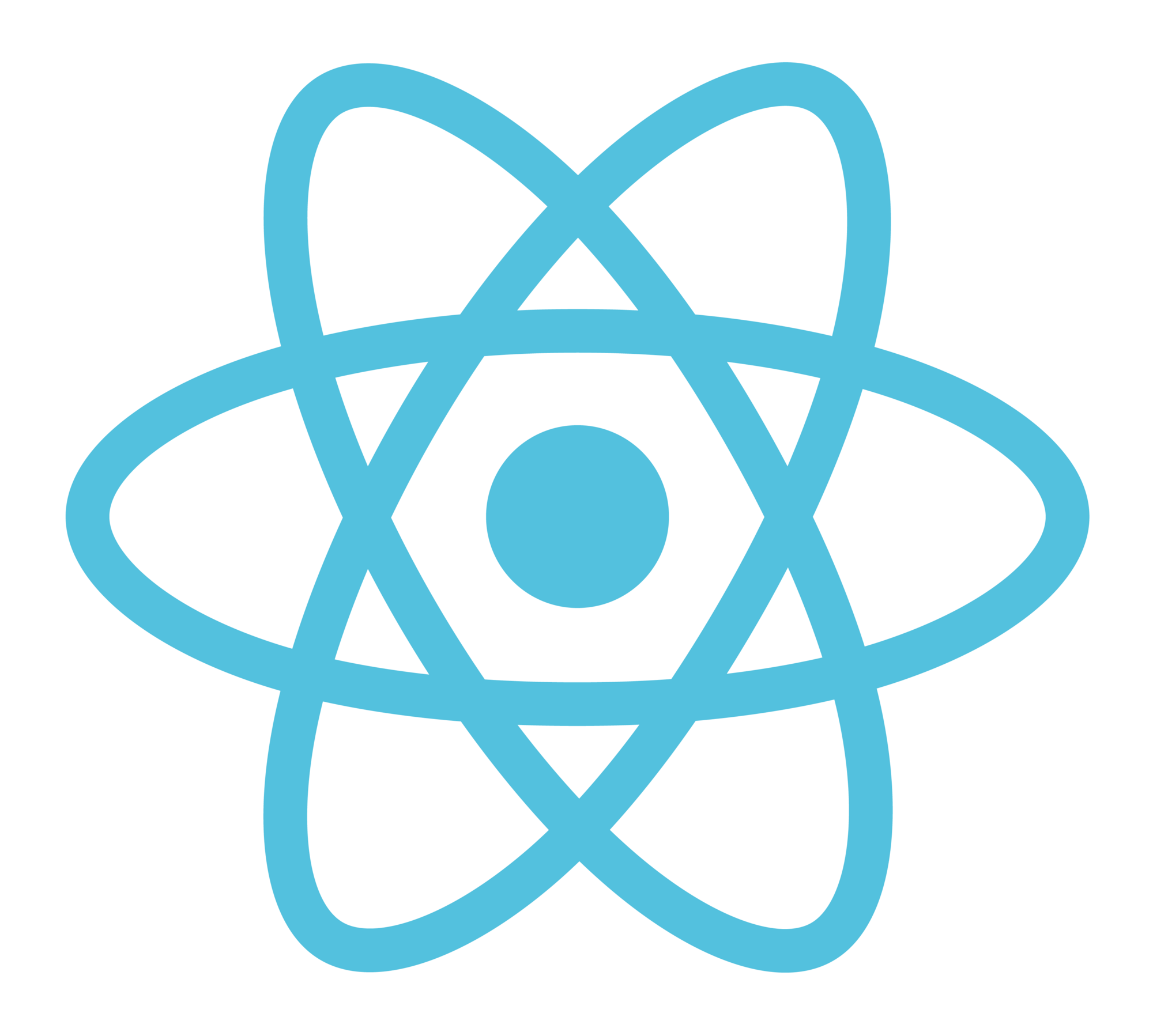 CSS